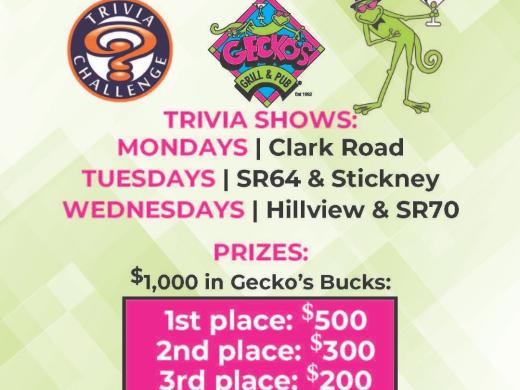 Trivia Tournament Details 