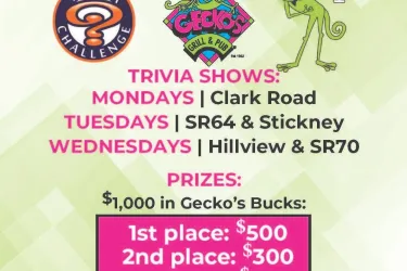 Trivia Tournament Details 